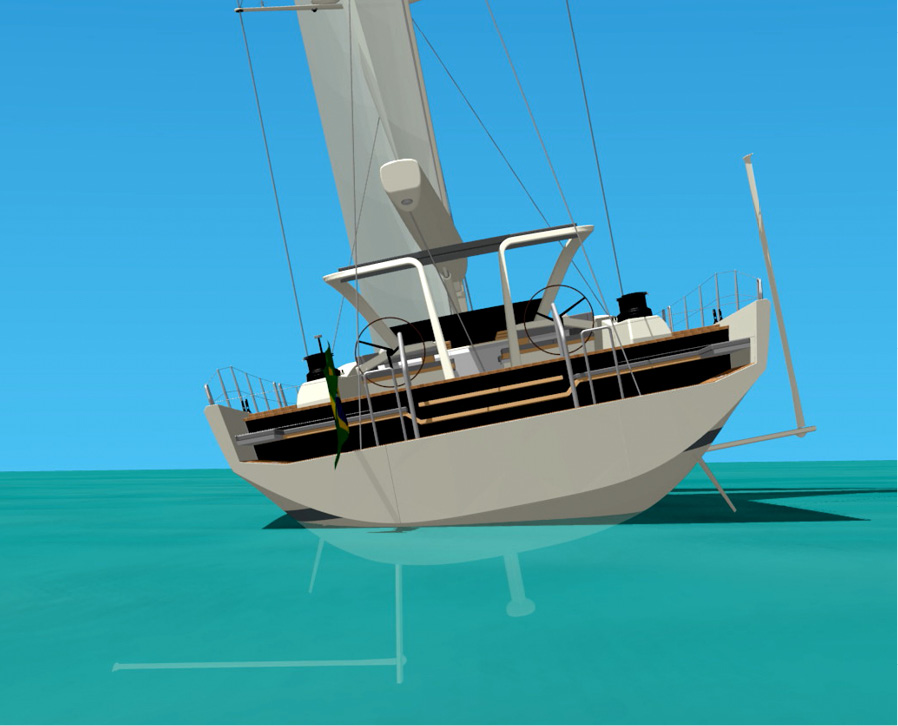 At the same time, for two rudders sailboats, skippers also  may adjust the hull heeling in order to keep the leeward rudder stock perpendicular to the water plane, while the windward rudder is kept completely out of the water. In both cases the skipper maximizes rudders steering forces and minimizes windward rudder resistance.